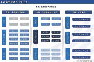 曼城vs热刺评分：阿尔瓦雷斯7.9分最高，孙兴慜7.5